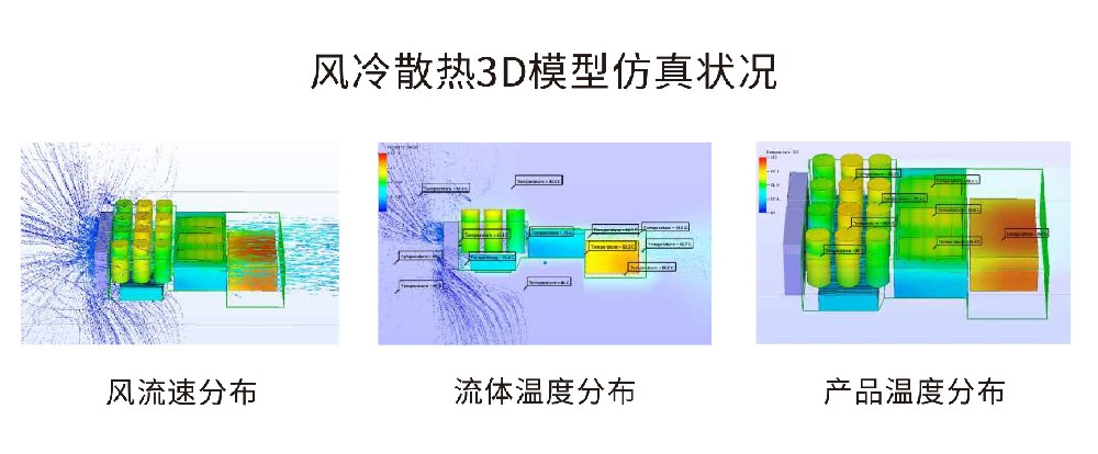 微电子传热应用